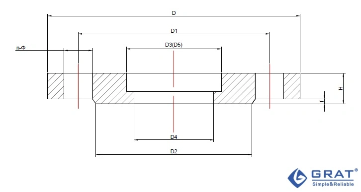 วาฟเฟอร์ หนาเหล็ก PTFE ที่นั่ง วาล์วกระพริบกระพริบ 0