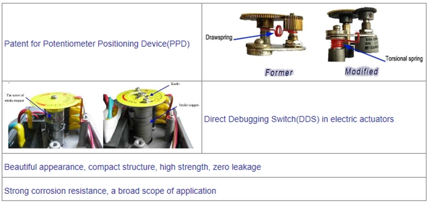 AC220V กระแสเล็กสแตนเลสเหล็กไฟฟ้าการกํากับบอลวาล์ว 0