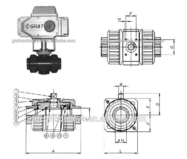 สายเชื่อมต่อเส้นใยวาล์วลูกหนังไฟฟ้า UPVC ที่ทนทานต่อสารเคมี แบบตรงผ่าน 1