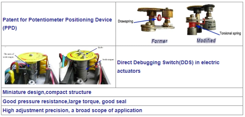 วาล์วกระพริบไฟฟ้าฟลอรินที่ปิดศูนย์กลาง Dn40 - Dn1000 พร้อมแผ่นแผ่น 0