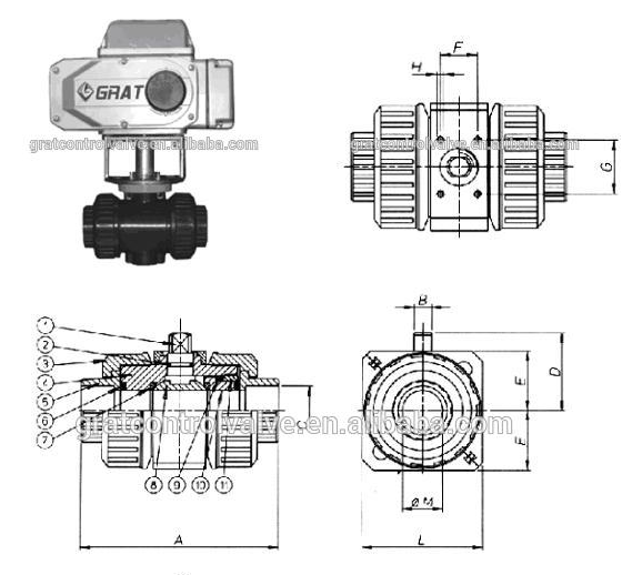 CE IP67 อุณหภูมิปกติ วาล์วลูกหนัง PVC ไฟฟ้า DC24V แบบตรงผ่าน 1