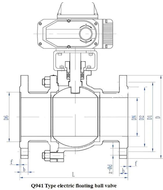 ประเภท 150lb 2 PC WCB แฟลนจ์บอลแวนล์ DN15 - DN250 มาตรฐาน ASME 1