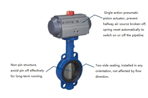 DN300 Pn16 วาล์วกระพริบน้ําอัดลม วาล์วกระพริบน้ําอัดลม 0