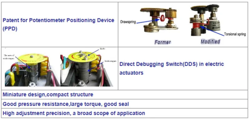 อุณหภูมิธรรมดา อุณหภูมิที่เปิดเร็ว AC380V การเชื่อมต่อ Flange สําหรับเรือ 0