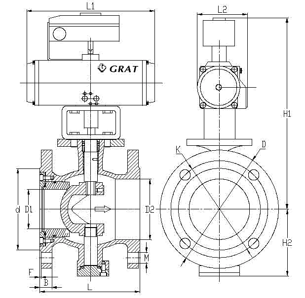 วาล์วลูกโป่งระบายความร้อนปลายเหล็กไร้สแตนเลส Flanges With Pneumatic Actuator 1